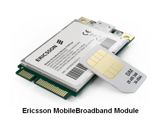 Ericsson MobileBroadband Module Drivers