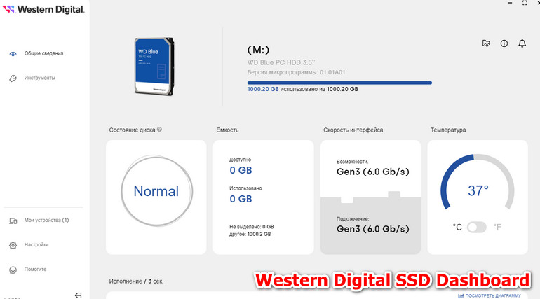 Western Digital SSD Dashboard