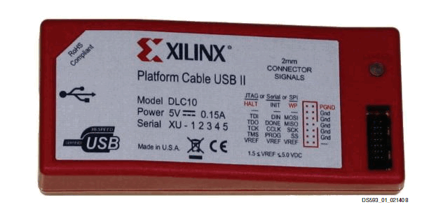 Xilinx Platform Cable USB II Driver