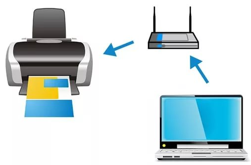 Подключение принтера по проводной и беспроводной сети в Windows 10